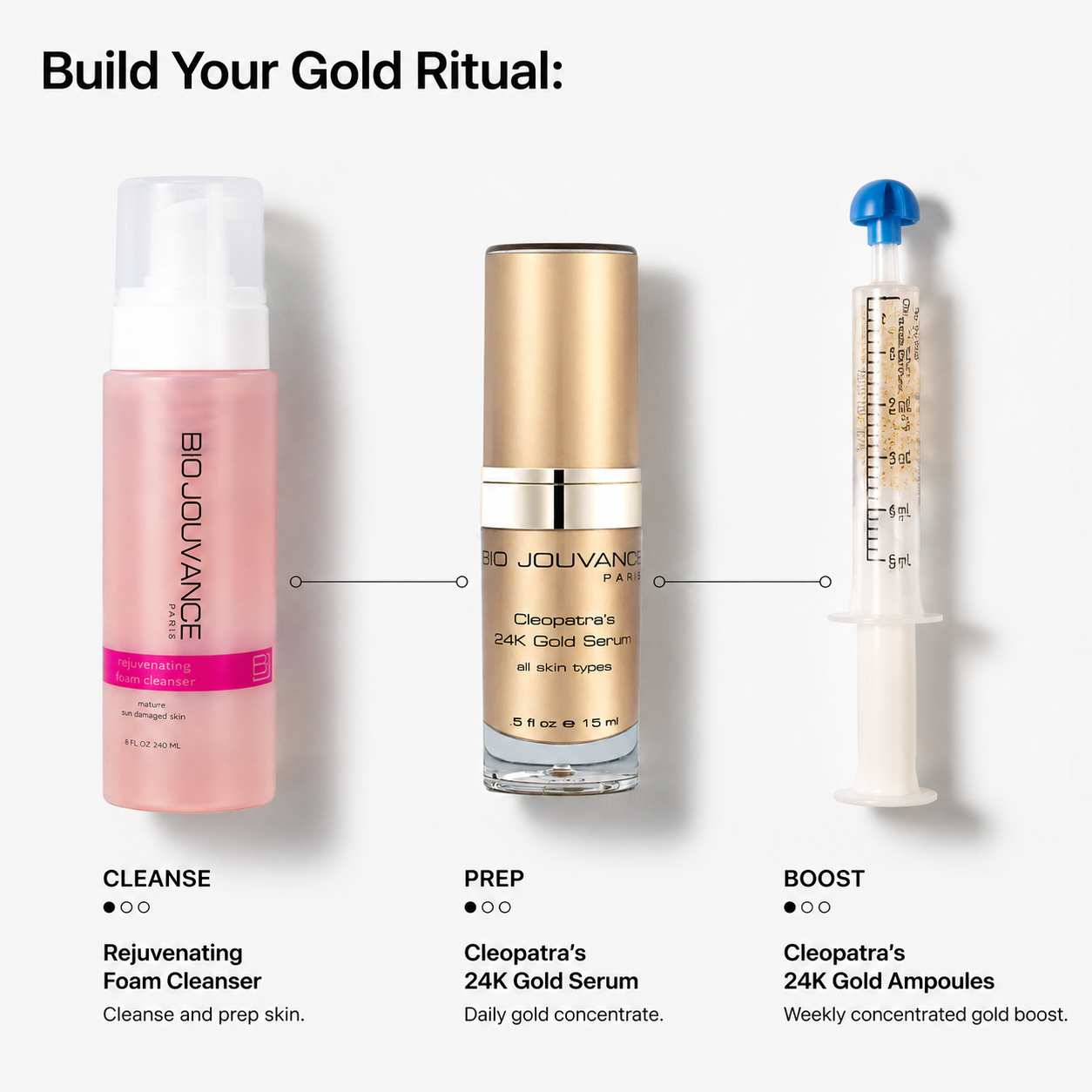 Cleopatra's 24k Gold Ampoules - Ampoule