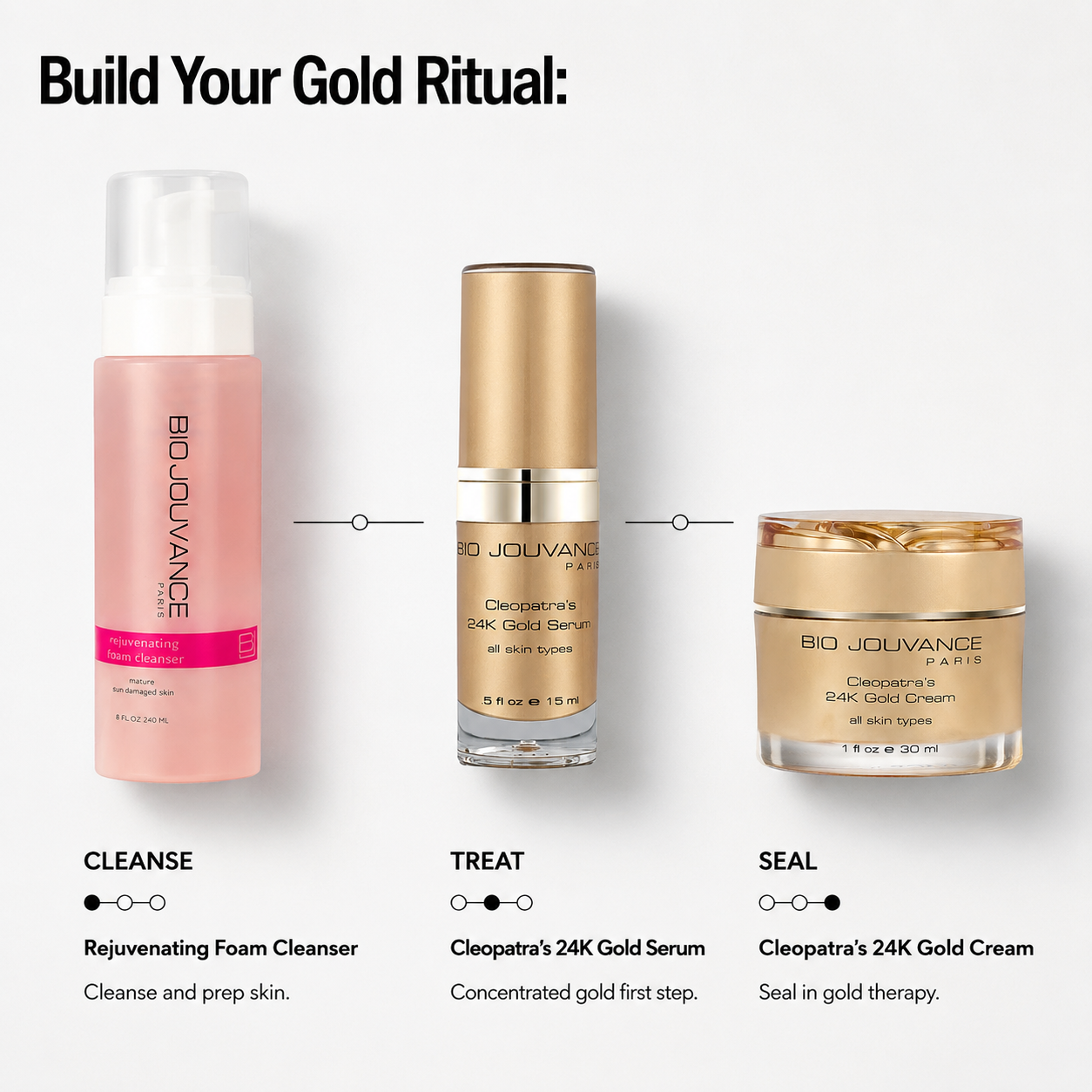 Cleopatra's 24k Gold Cream - Face Cream