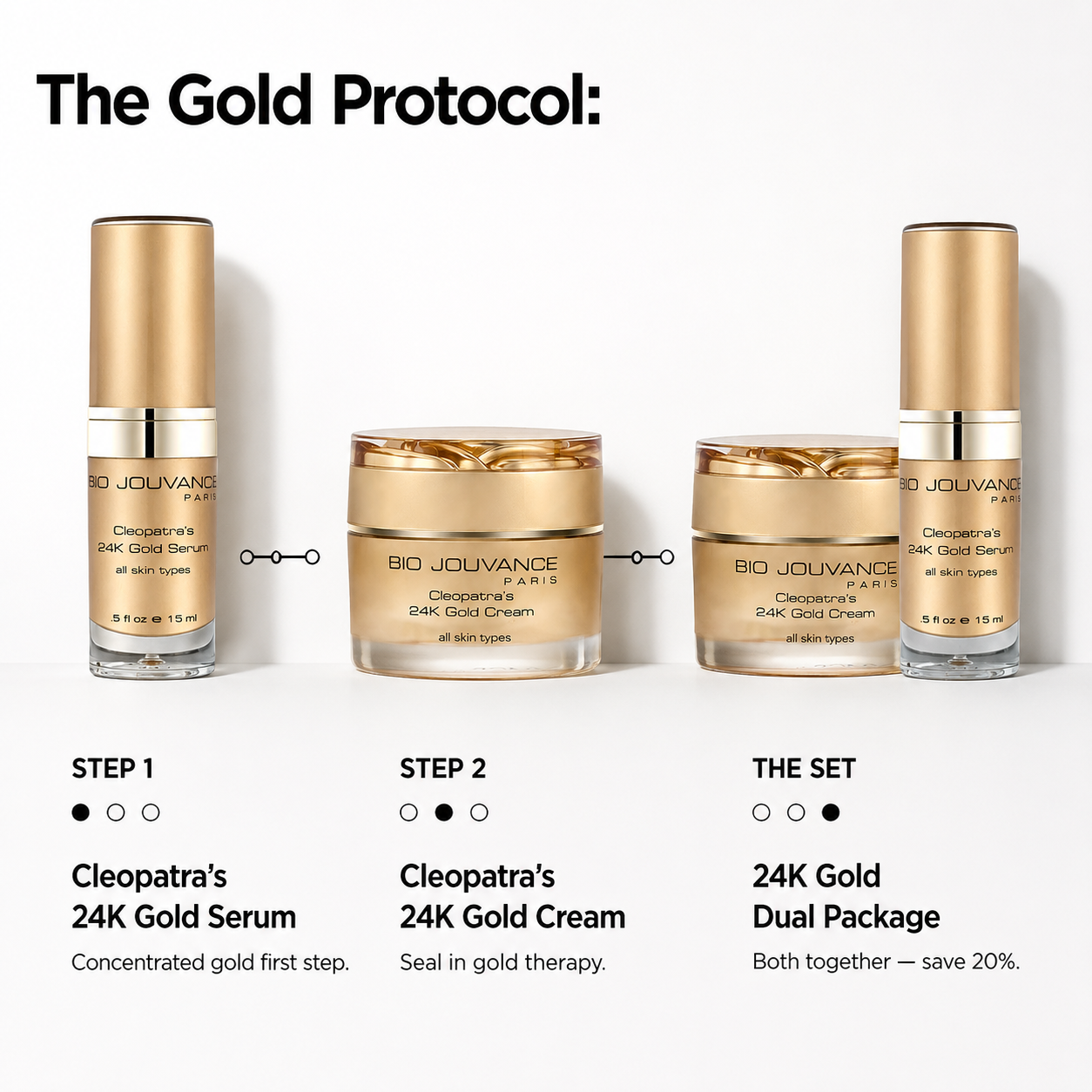 Cleopatra's 24k Gold Dual Package - Skin Care Set
