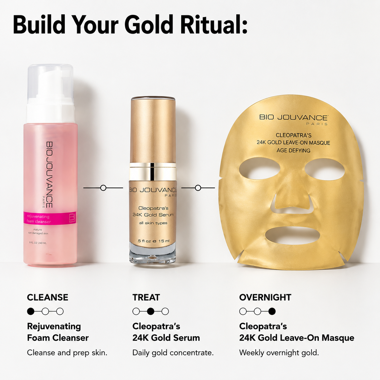 Cleopatra's 24k Gold Leave-On Masque - Leave-On Mask
