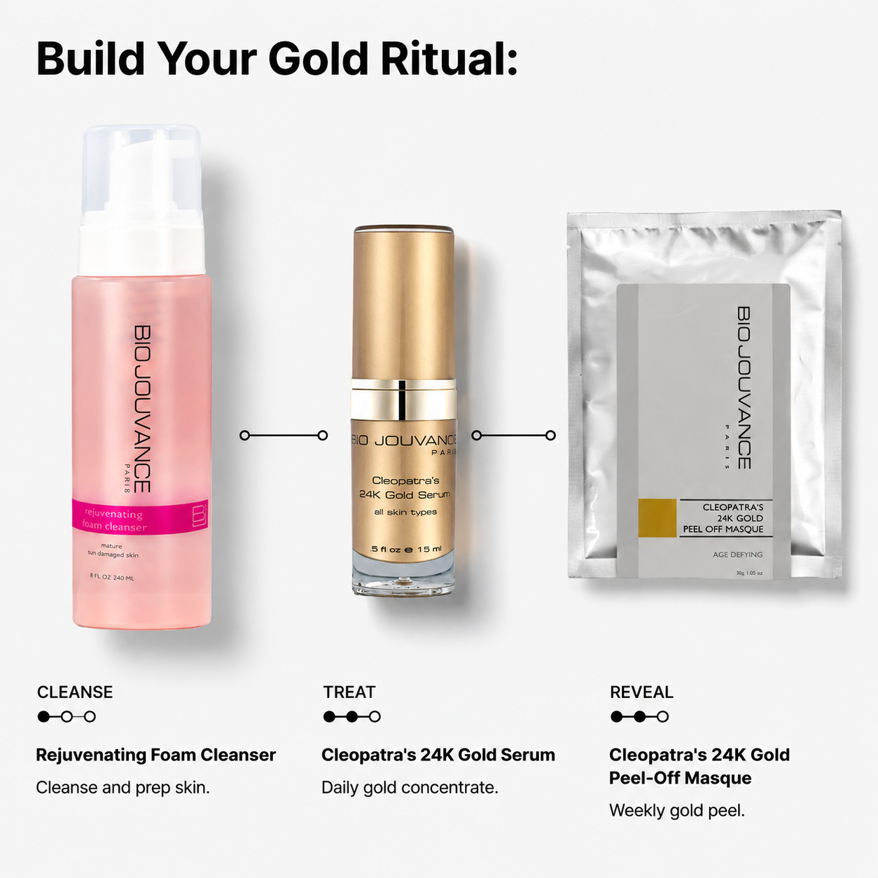 Cleopatra's 24k Gold Peel-Off Masque - Peel-Off Mask