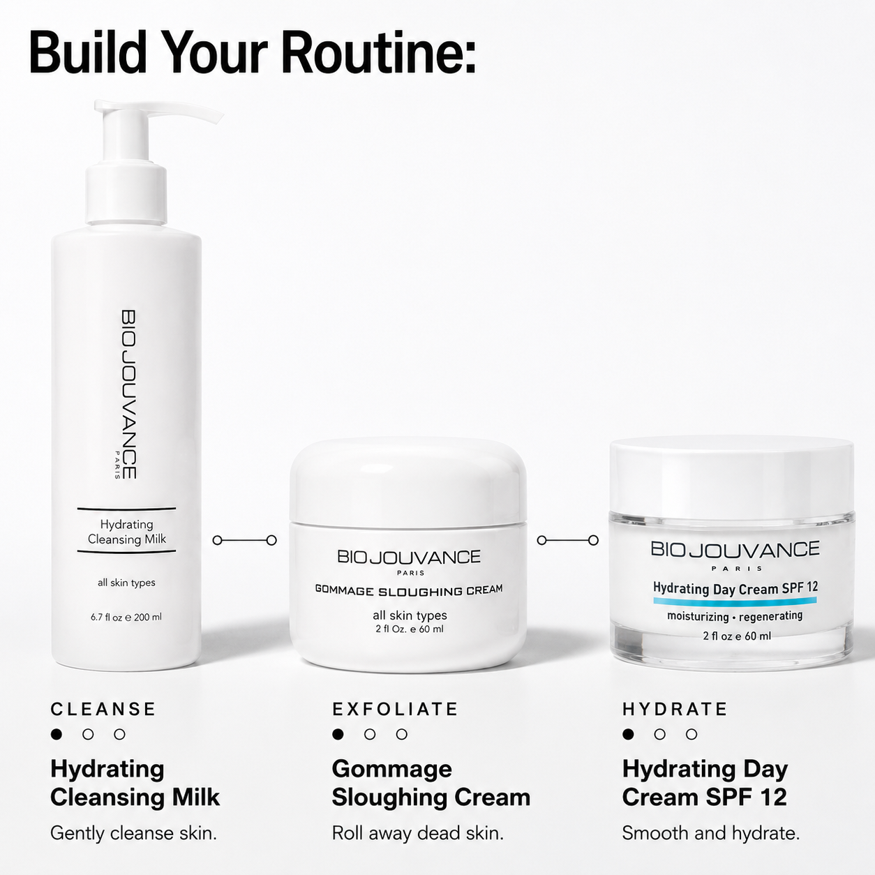 Gommage Sloughing Cream - Exfoliator