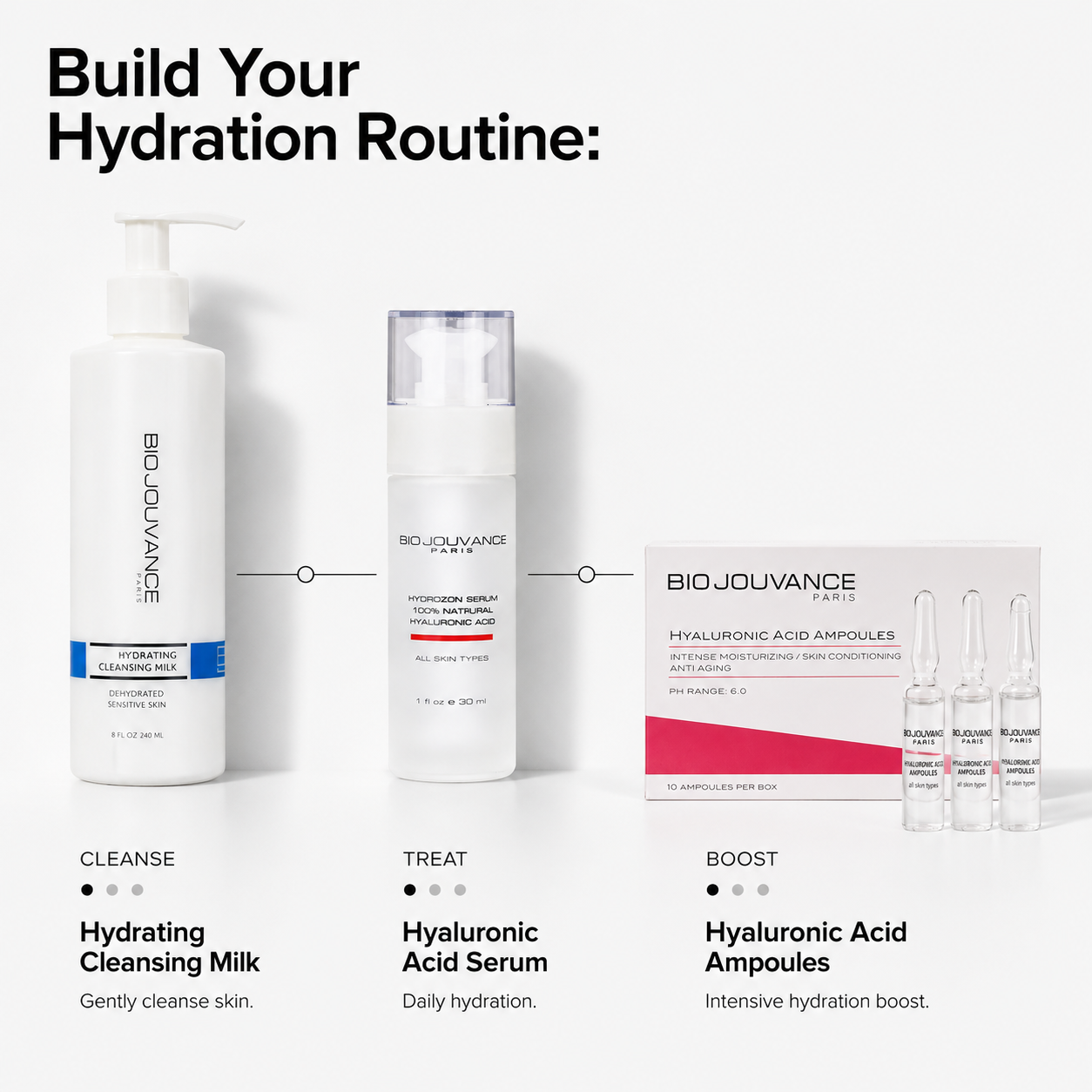 Hyaluronic Acid Ampoules - Ampoule