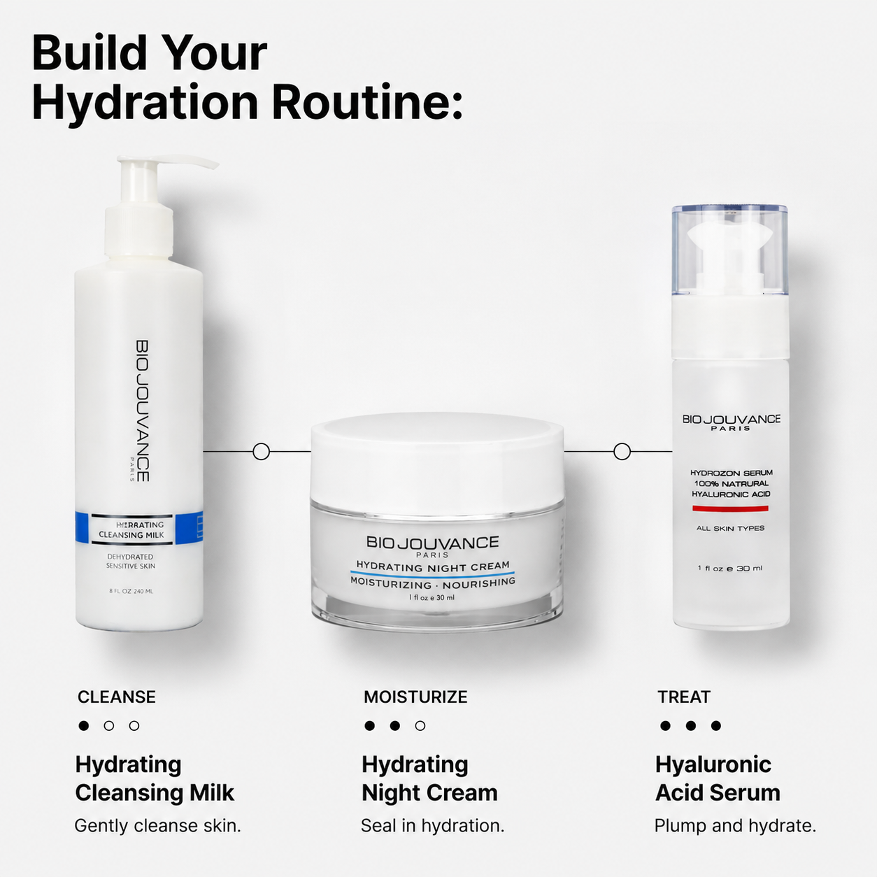 Hyaluronic Acid Serum - Serum