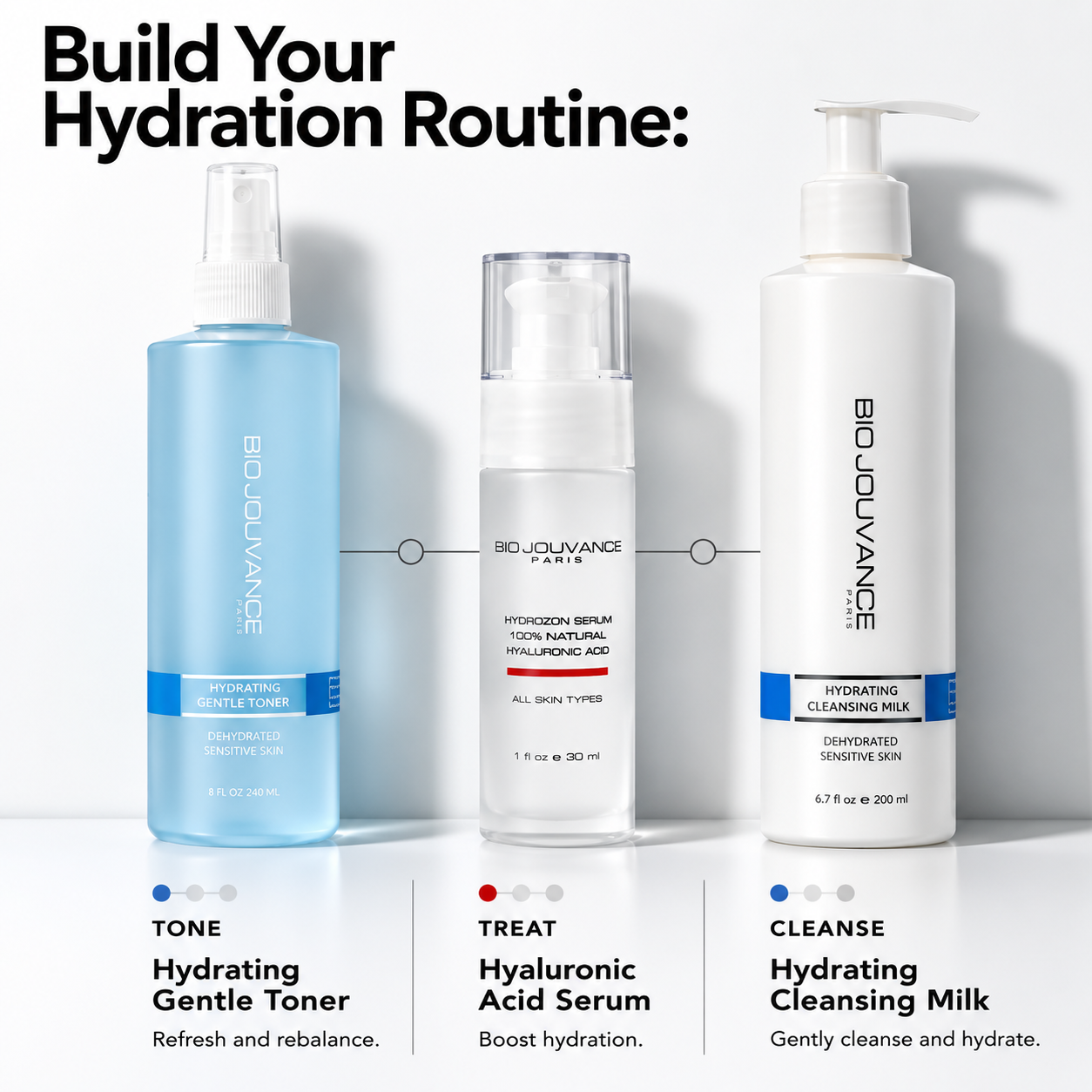 Hydrating Cleansing Milk - Cleanser