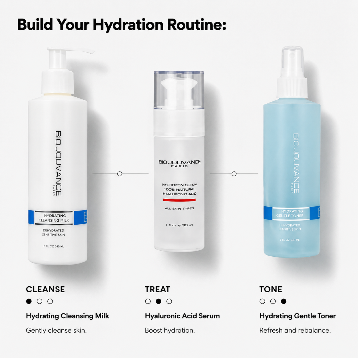 Hydrating Gentle Toner - Toner