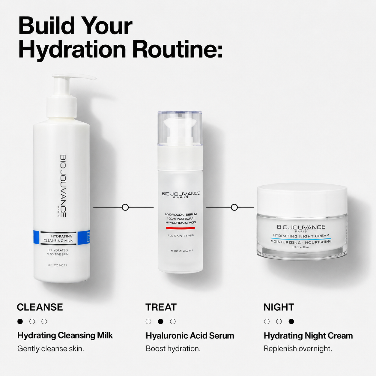 Hydrating Night Cream - Night Cream