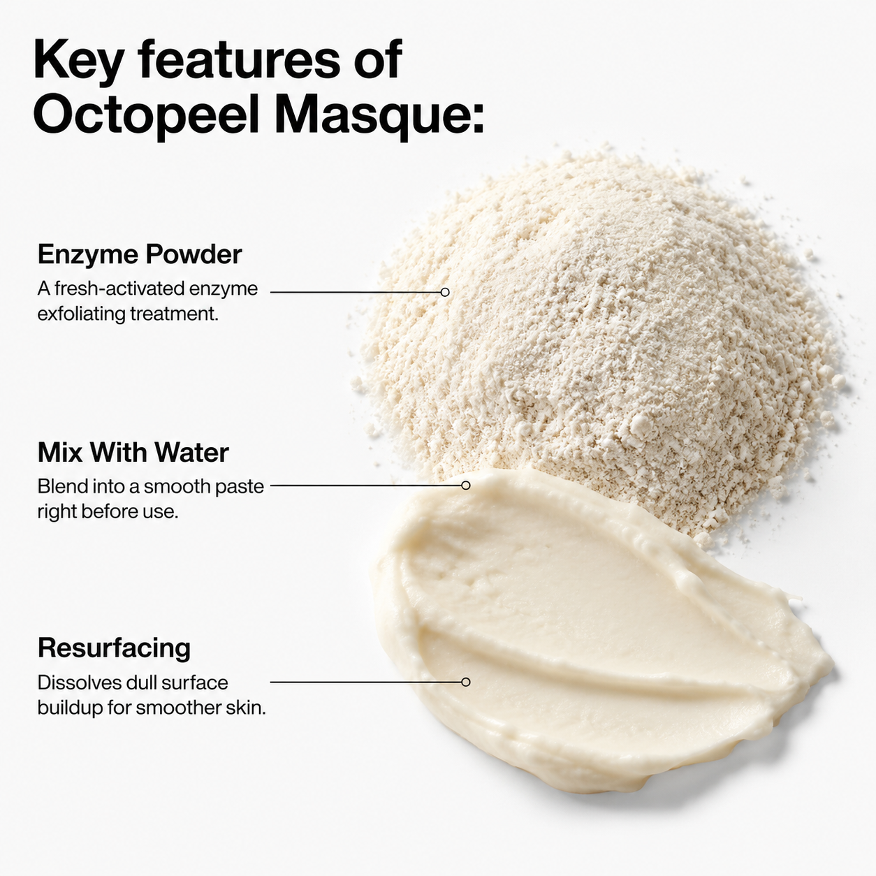 Octopeel Enzyme Peeling Mask - Enzyme Mask