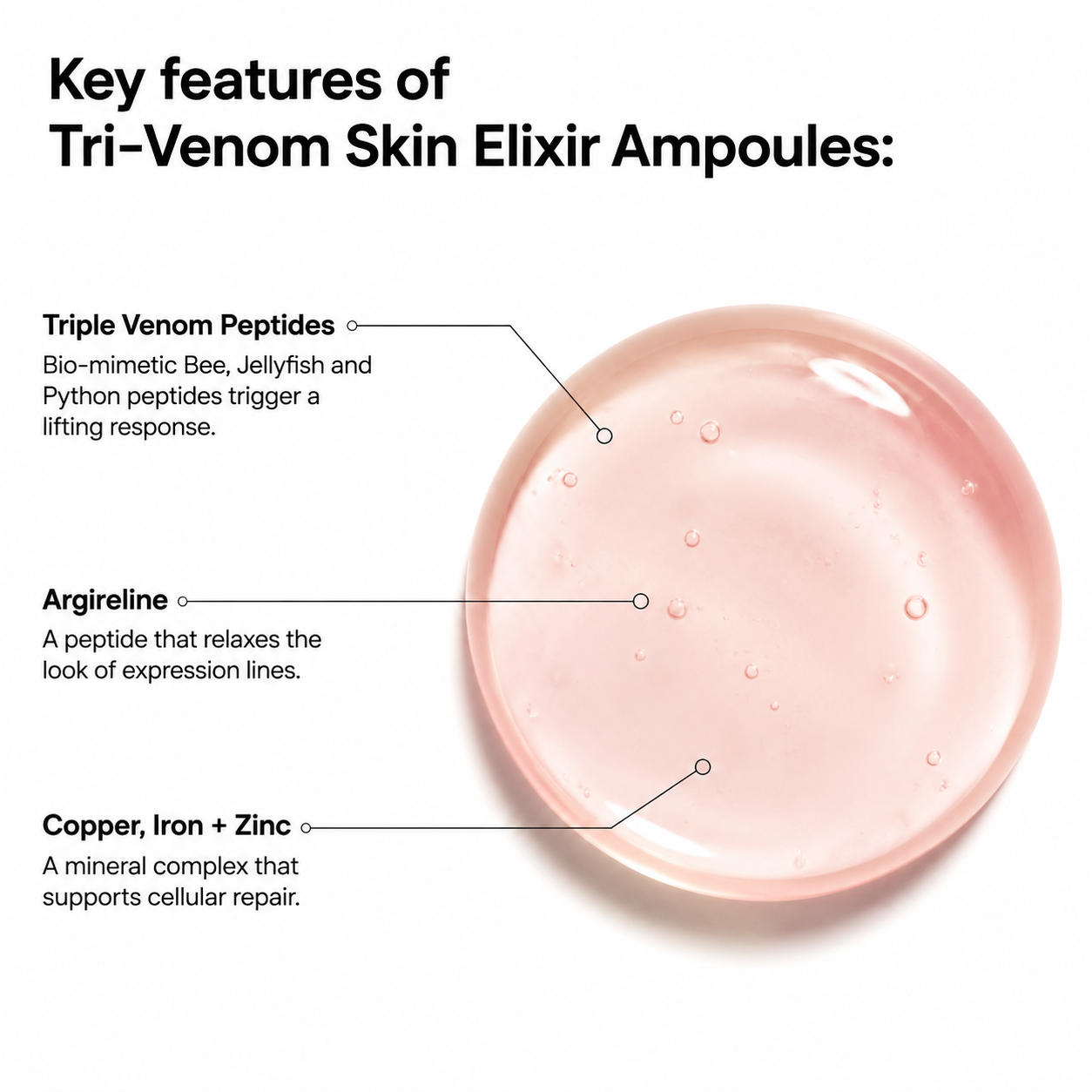 Tri Venom Skin Elixir Ampoules - Ampoule