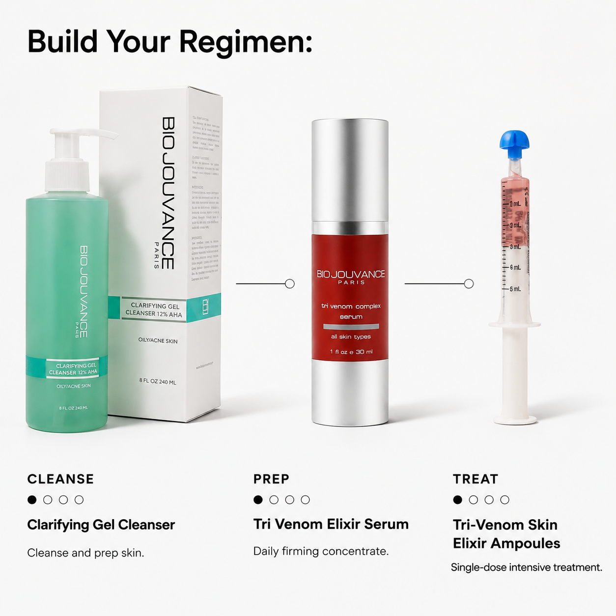 Tri Venom Skin Elixir Ampoules - Ampoule