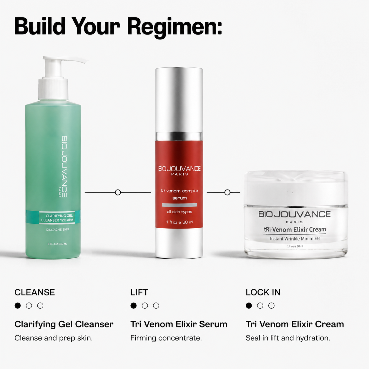 Tri Venom Elixir Cream - Face Cream