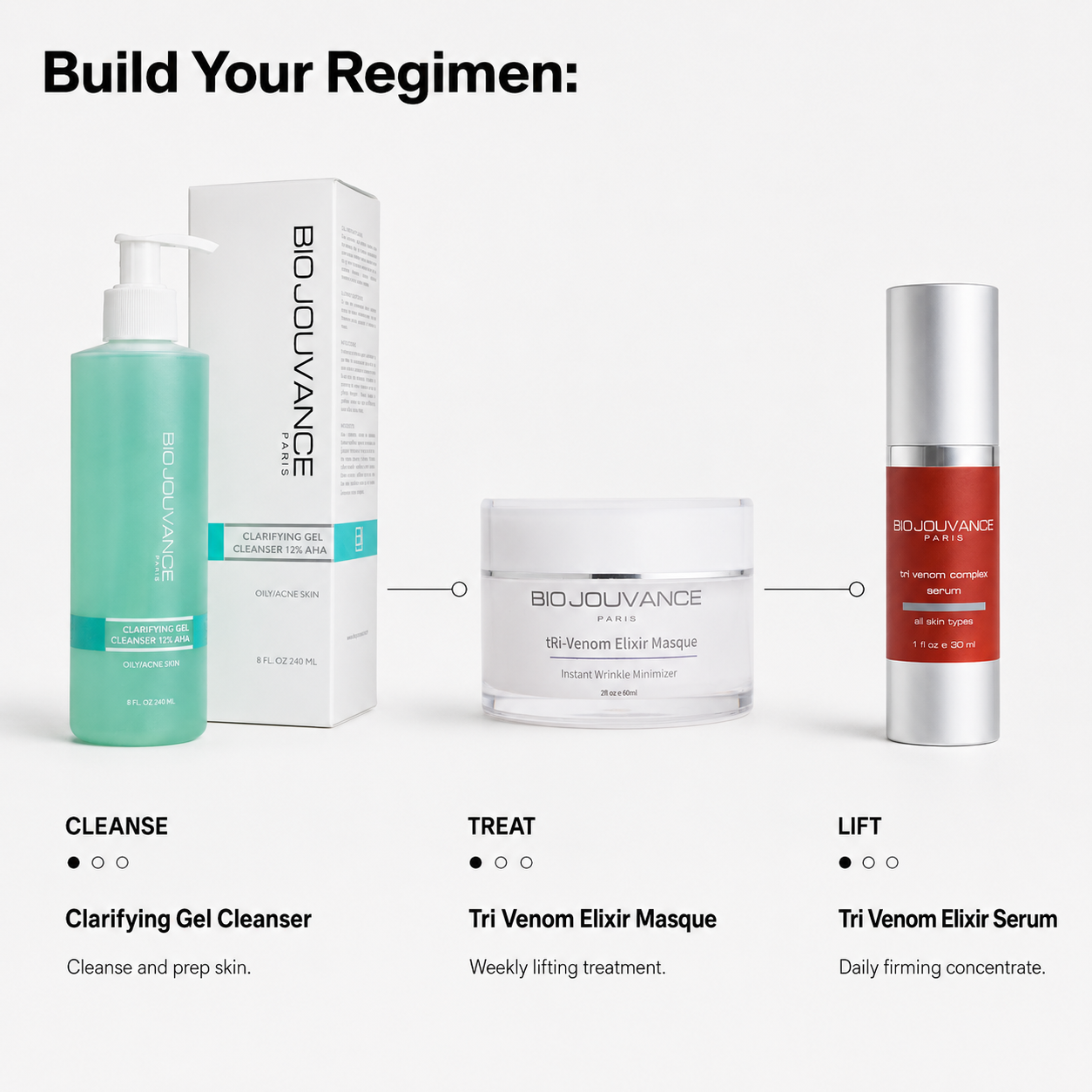 Tri Venom Elixir Serum - Serum